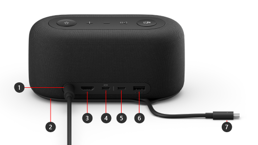 Shows Microsoft Audio Dock from the back with five ports, from left to right: Power jack, HDMI out port, USB-C port for an external display, second USB-C port which doesn’t support displays, USB-A port