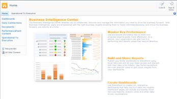 The Business Intelligence Center, which contains helpful information and links to get you started