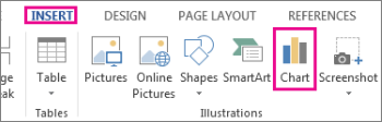Chart button in the Illustrations group on the Insert tab in Word