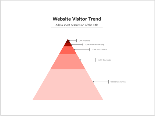 Thumbnail image for Visio sample file about Website Visitor Trend.