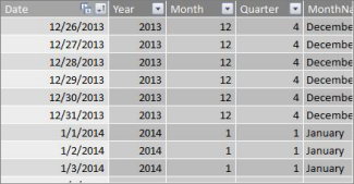 Date table with contiguous dates
