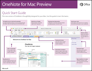 onenote office for mac