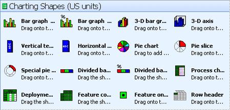 The Charting Shapes stencil opens with many shapes you can use to create simple graphs and charts.