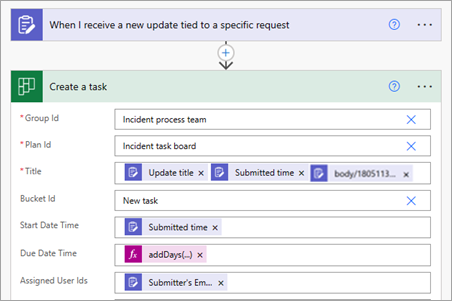 Set up a flow to create a task in Planner for update submissions