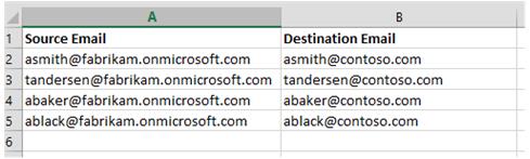 CSV file used to migrate mailbox data from one Office 365 tenant to another