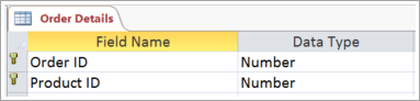 Primary Key in table screenshot