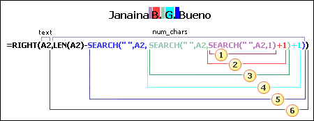 Formula for separating first name, last name, and two middle initials