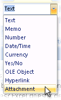 The list of data types