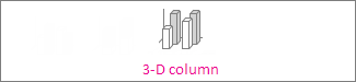 3-D column chart