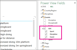 Power View Hierarchy