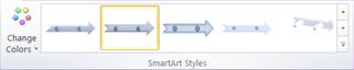 The SmartArt Styles group on the Design tab under SmartArt Tools