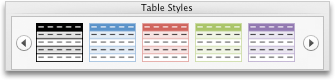 Excel Tables tab, Table Styles group