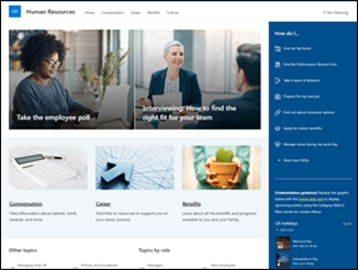 Thumbnail preview of the Human Resources communication site template
