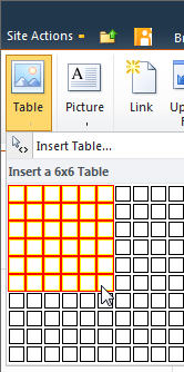 Table command
