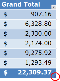 Sizing handle in the bottom-right corner of the last cell in an Excel table