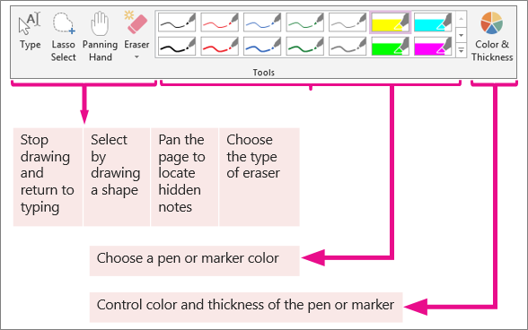 Handwriting notes