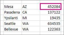 Select the topmost data cell for the column