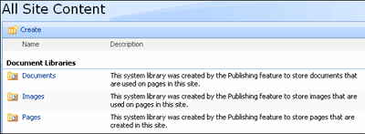 All Site Content list showing document libraries