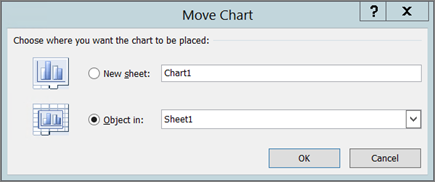 Move Chart