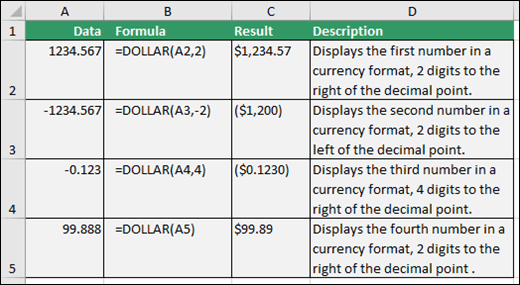 DOLLAR function examples