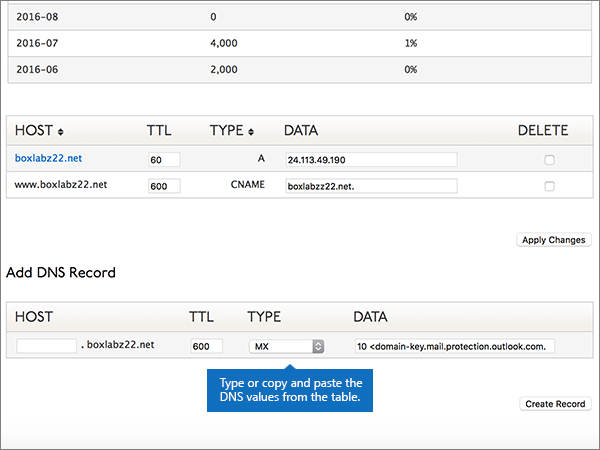 Dyn-BP-Configure-2-1