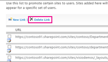 Screen shot of Delete link option on Trusted site.