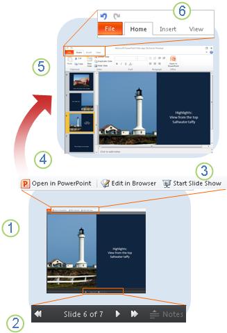 PowerPoint Web App at a glance