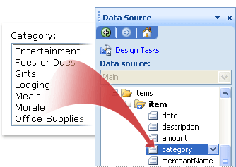 relationship between list box on form template and corresponding field in data source