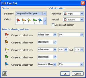 Edit Icon Set dialog box with rules applied for flag icons