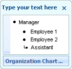 Text pane displaying bullets for manager, subordinate, and assistant shapes.