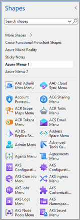 Shapes dialogue box in VIsio.