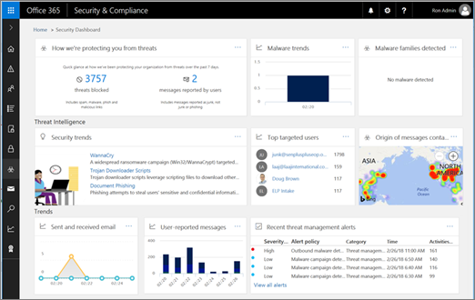 Security Dashboard overview - Office 365