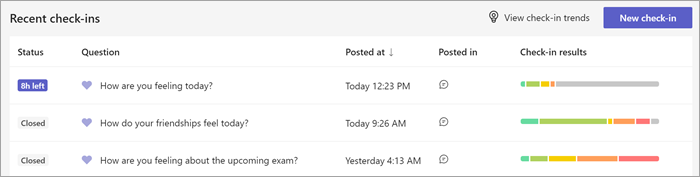 list of recent check-ins shows the question, when and where they were posted, and a bar graph of student responses. At the top of the page buttons are available to view check-in trends in Insights or create a new check-in.