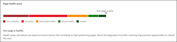 Page health score