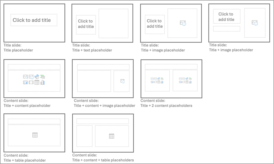 Recmmended slide master layouts.