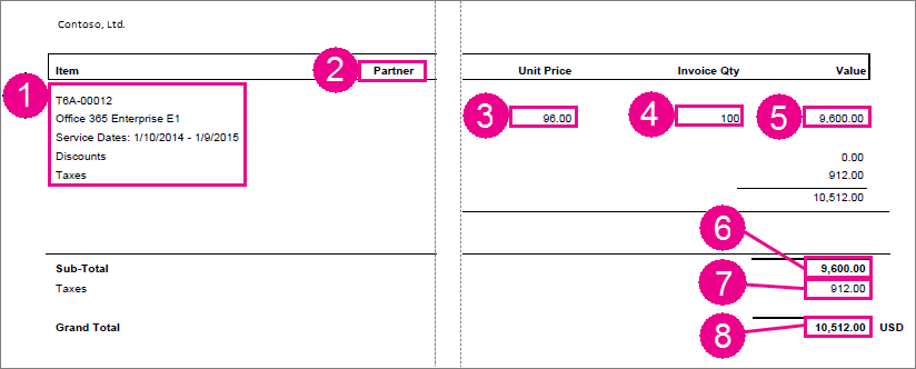 invoice template office 365