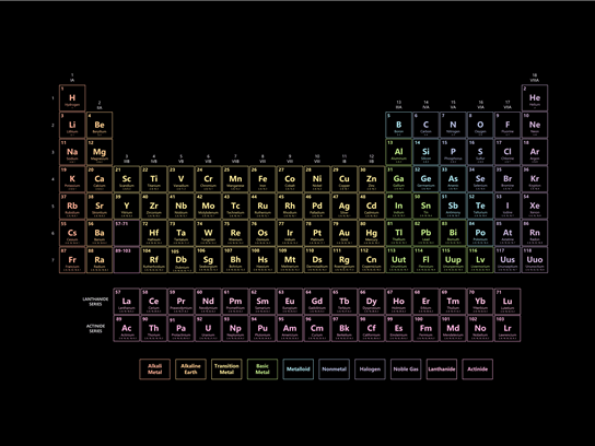 Thumbnail image for Visio sample file illustrating the Periodic Table of Elements with a sci-fi visual theme.