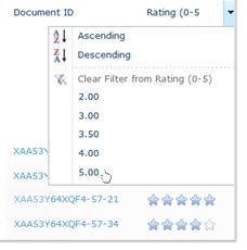 Filtering based on ratings