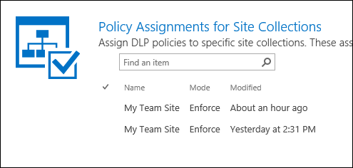 Policy assignments for site collections
