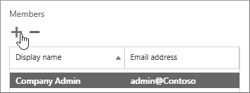 Shows Service Assurance User dialog box with the add icon highlighted under the section called Members.