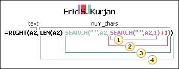 The second Search function in a formula for separating first, middle, and last names