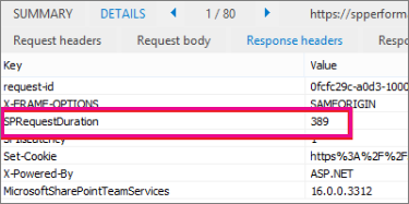 Screenshot of SPRequestDuration example