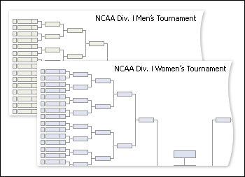 Men's and Women's NCAA brackets