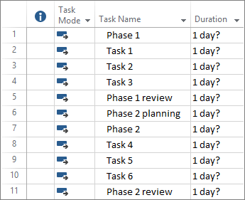 Screenshot of automatically scheduled tasks entered in a new project plan.