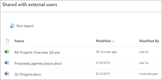 Screenshot of externally shared SharePoint files. The first column icons are file types, the next column is the file name, the third column shown is when the file was last modified, and the fourth column shows who last modified the file.