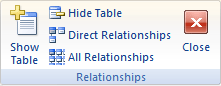 Ribbon Design Tab Relationships Group