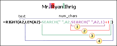 Formula for extracting the last name of Example 10: Mr. Ryan Ihrig