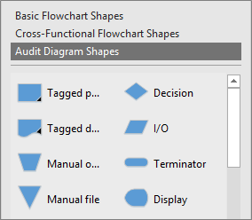 Free Microsoft Flowchart Templates