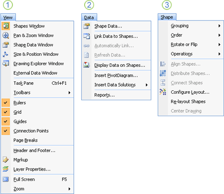 The View menu, the Data menu, and the Shape menu showing all of their commands.