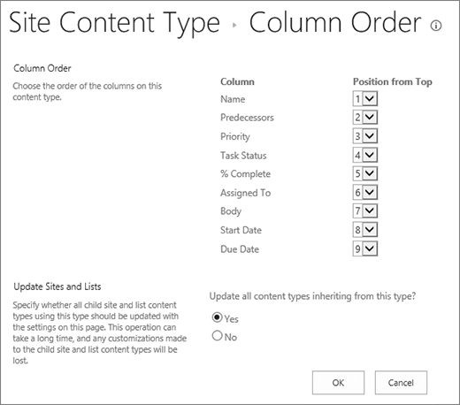 Content type column order page